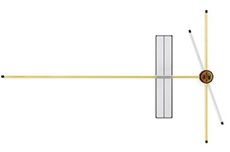 SKLZ tréninkové hole