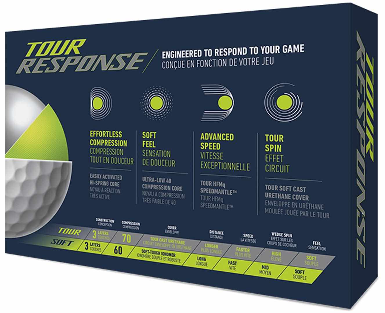TaylorMade Tour Response golfové míčky