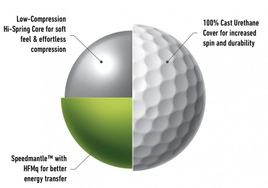 TaylorMade Tour Response golfové míčky