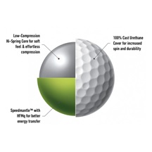 TaylorMade Tour Response golfové míčky