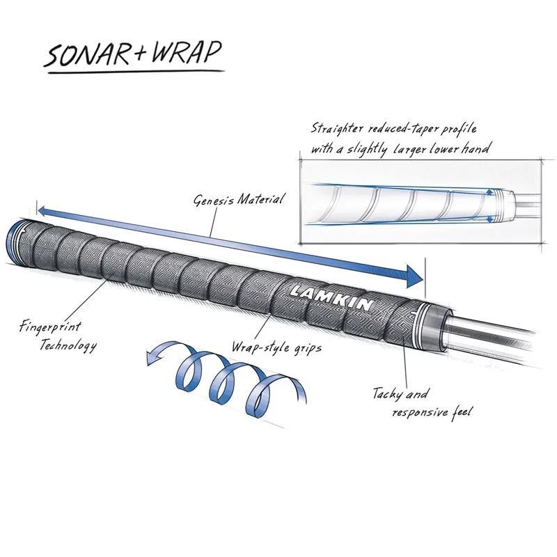 Lamkin Sonar Wrap 60R grip, STANDARD+