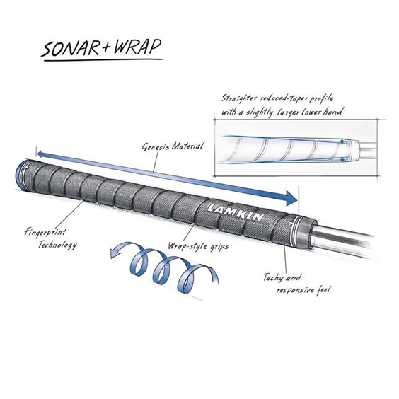 Lamkin Sonar Wrap 60R grip, STANDARD+