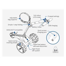 Motocaddy NEW S1 elektrický vozík, 18+ baterie