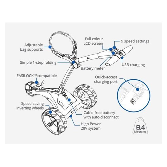 Motocaddy NEW S1 elektrický vozík, 18+ baterie