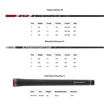TaylorMade Stealth 2 pánský driver