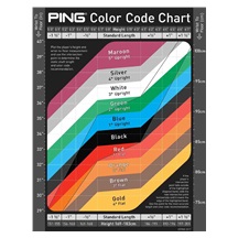Ping G430 pánská železa, grafit