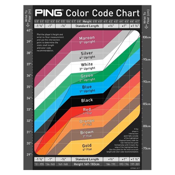 Ping G430 pánská železa, grafit