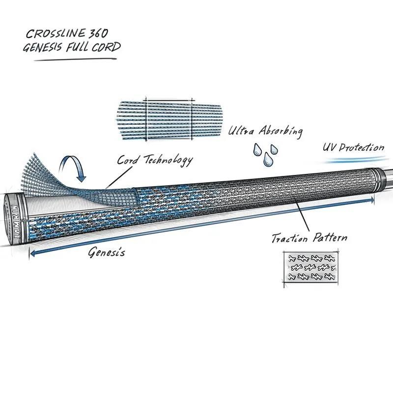 Lamkin Crossline 360 Genesis Full Cord grip, Midsize
