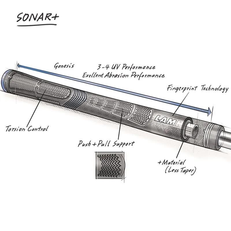 Lamkin Sonar 60R+ grip, Jumbo/Oversize