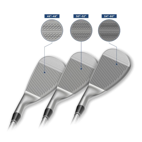 Cleveland RTX 6 ZipCore Black Satin wedge