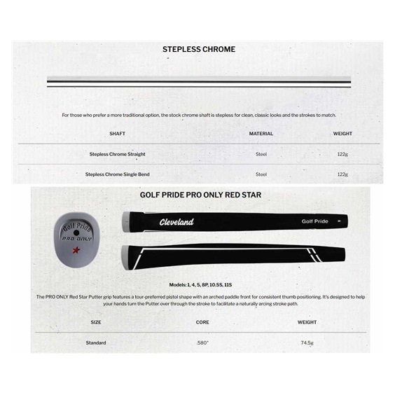Cleveland HB SOFT Milled 1.0 putter