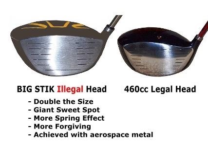 Divnick Golf Big Stik Telescopic driver, 10.5°