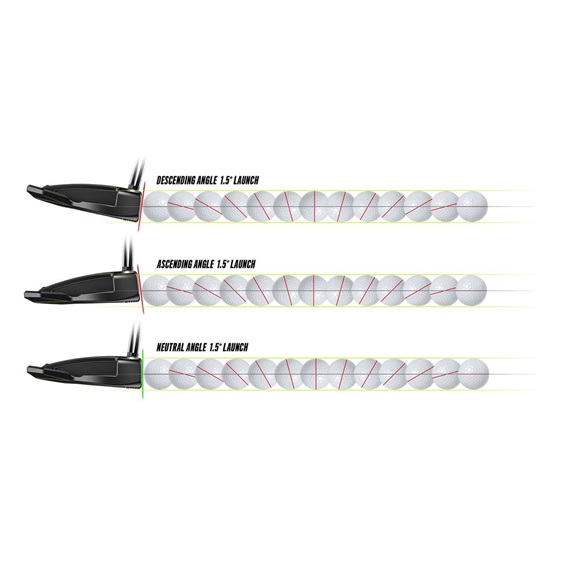 Cobra KING Stingray putter