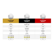Callaway Chrome Soft TruTrack golfové míčky