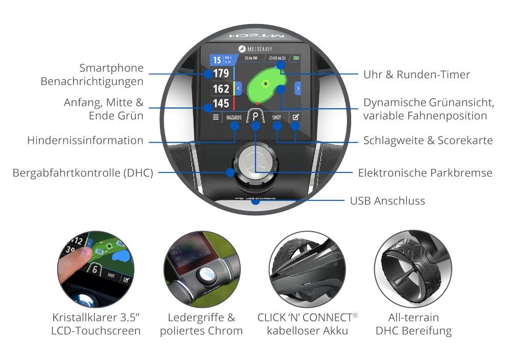 Motocaddy M-TECH GPS DHC elektrický vozík