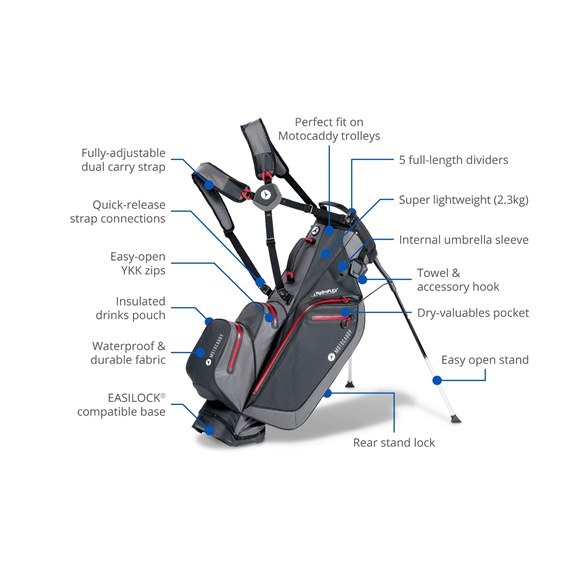 Motocaddy HydroFLEX stand bag, šedo/červený