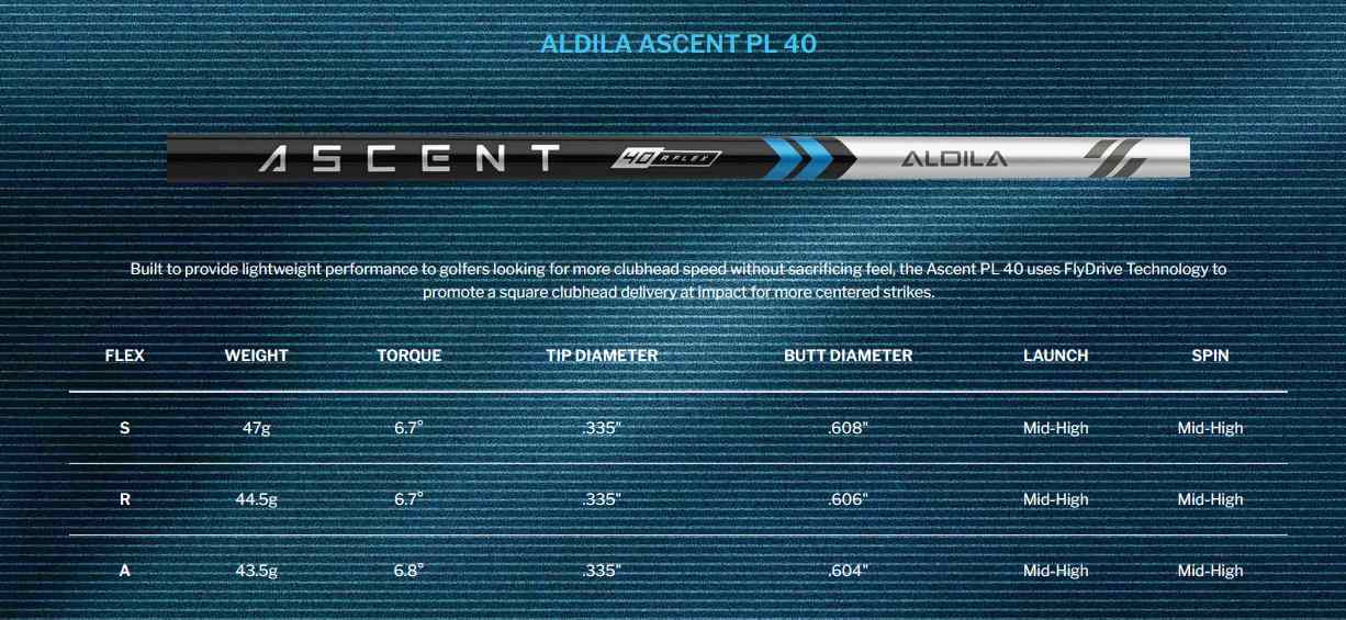 Cleveland Launcher XL 2 Draw pánský driver