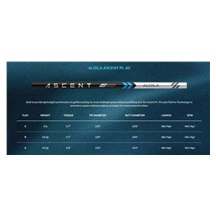 Cleveland Launcher XL 2 Draw pánský driver