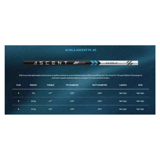 Cleveland Launcher XL 2 Draw pánský driver