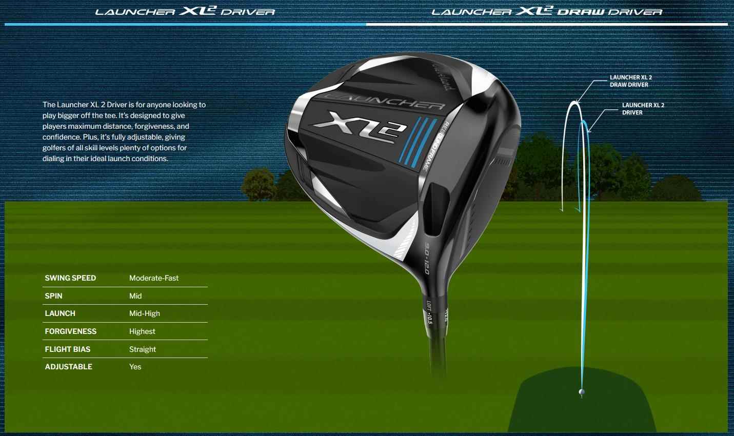 Cleveland Launcher XL 2 Draw pánský driver