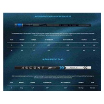 Cleveland Launcher XL 2 pánský driver