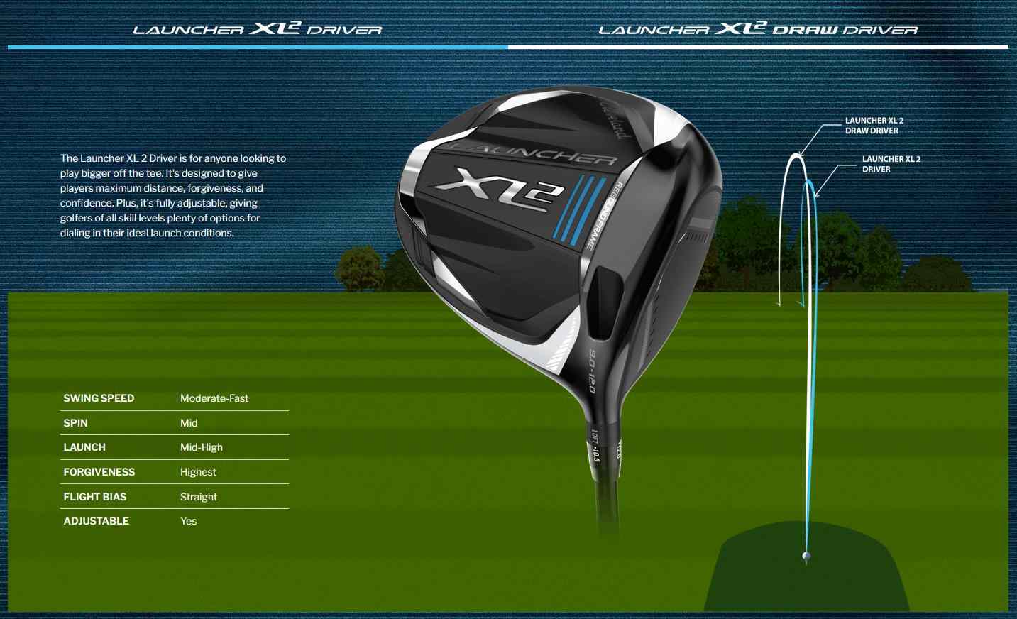 Cleveland Launcher XL 2 pánský driver
