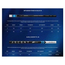 Cleveland HALO XL pánské fairway dřevo