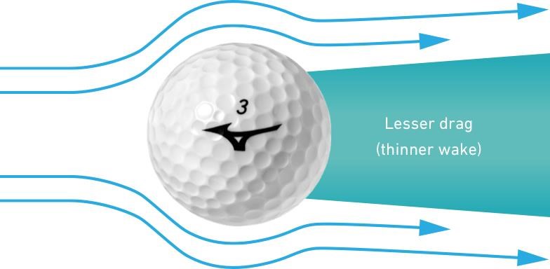 Mizuno RB Max golfové míčky, žluté