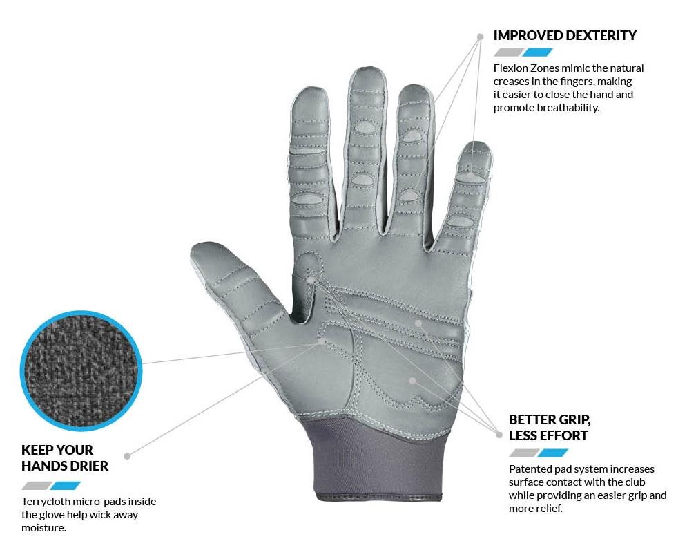 Bionic Relief Grip 2.0 dámská golfová rukavice
