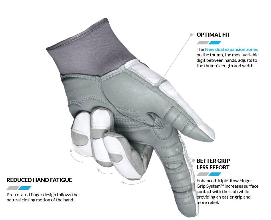 Bionic Relief Grip 2.0 dámská golfová rukavice