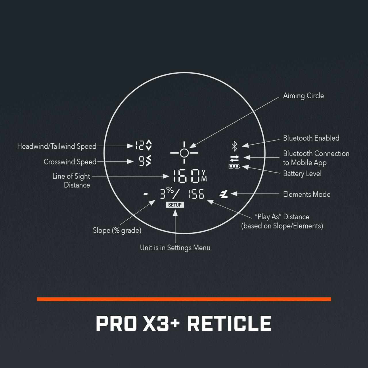 Bushnell PRO X3+ Link golfový dálkoměr