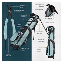 Sunday Golf Loma XL carry bag, modrý