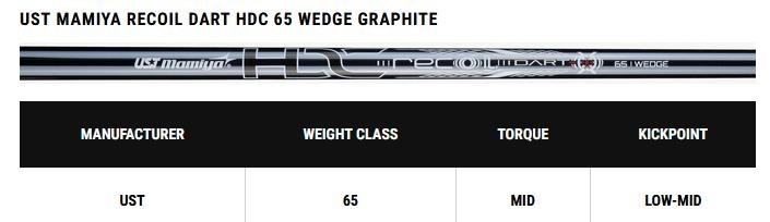 Callaway Opus Brushed Chrome pánská wedge, grafit
