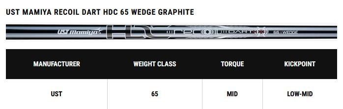 Callaway Opus Platinum Blue wedge, grafit