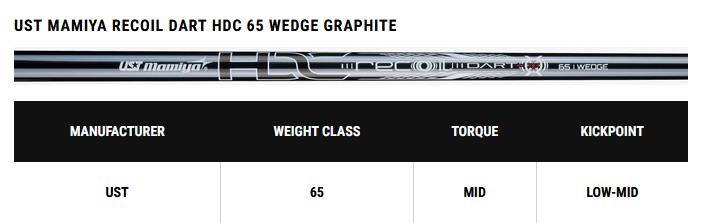 Callaway Opus Platinum Chrome wedge, grafit