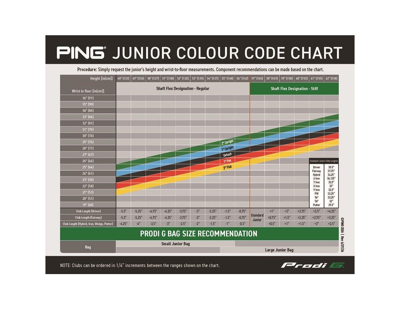 Ping Prodi G Tyne H dětský putter