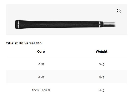 Titleist GT2 pánský driver