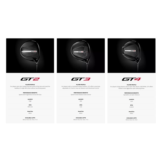 Titleist GT2 pánský driver