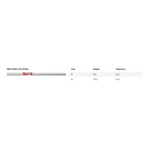 Mizuno JPX 925 Hot Metal pánská železa, ocel