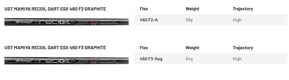 Mizuno JPX 925 Hot Metal Pro pánská železa, grafit