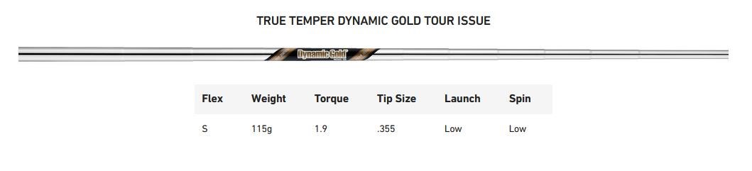 TaylorMade Hi-Toe 4 wedge