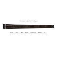 TaylorMade Hi-Toe 4 wedge