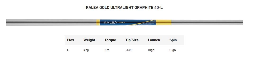 TaylorMade Kalea Gold Spider S dámský putter