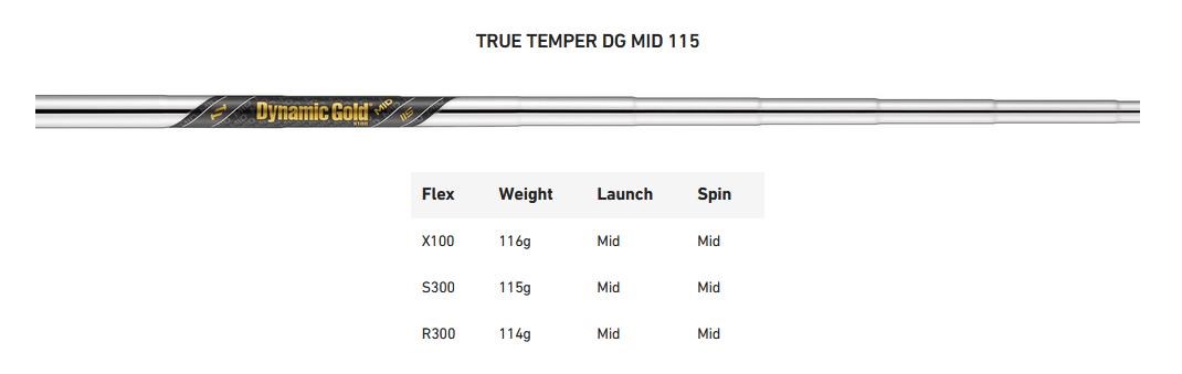 TaylorMade P770 pánská železa, ocel