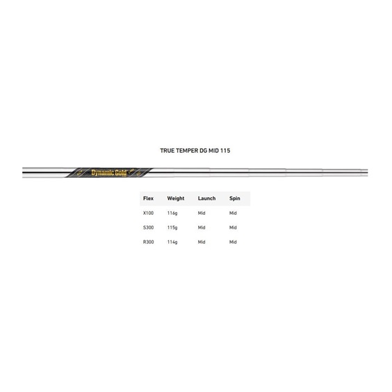 TaylorMade P770 pánská železa, ocel