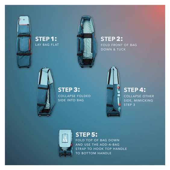 Ogio Alpha Mid Travel Cover 25 cestovní kryt, stargazer