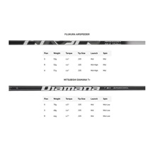 TaylorMade Qi35 Max pánský driver
