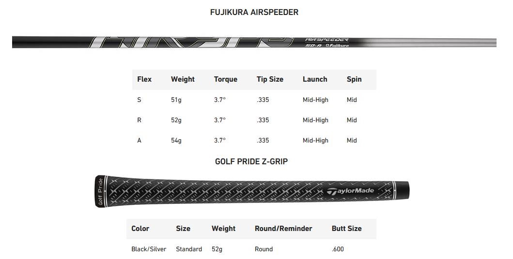 TaylorMade Qi35 Max pánské fairway dřevo