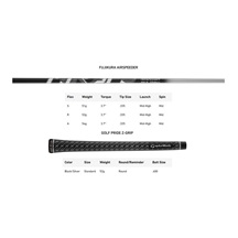 TaylorMade Qi35 Max pánské fairway dřevo
