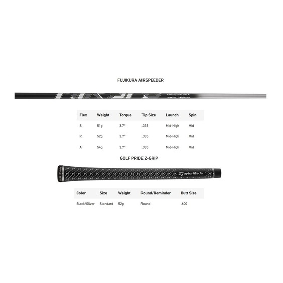 TaylorMade Qi35 Max pánské fairway dřevo